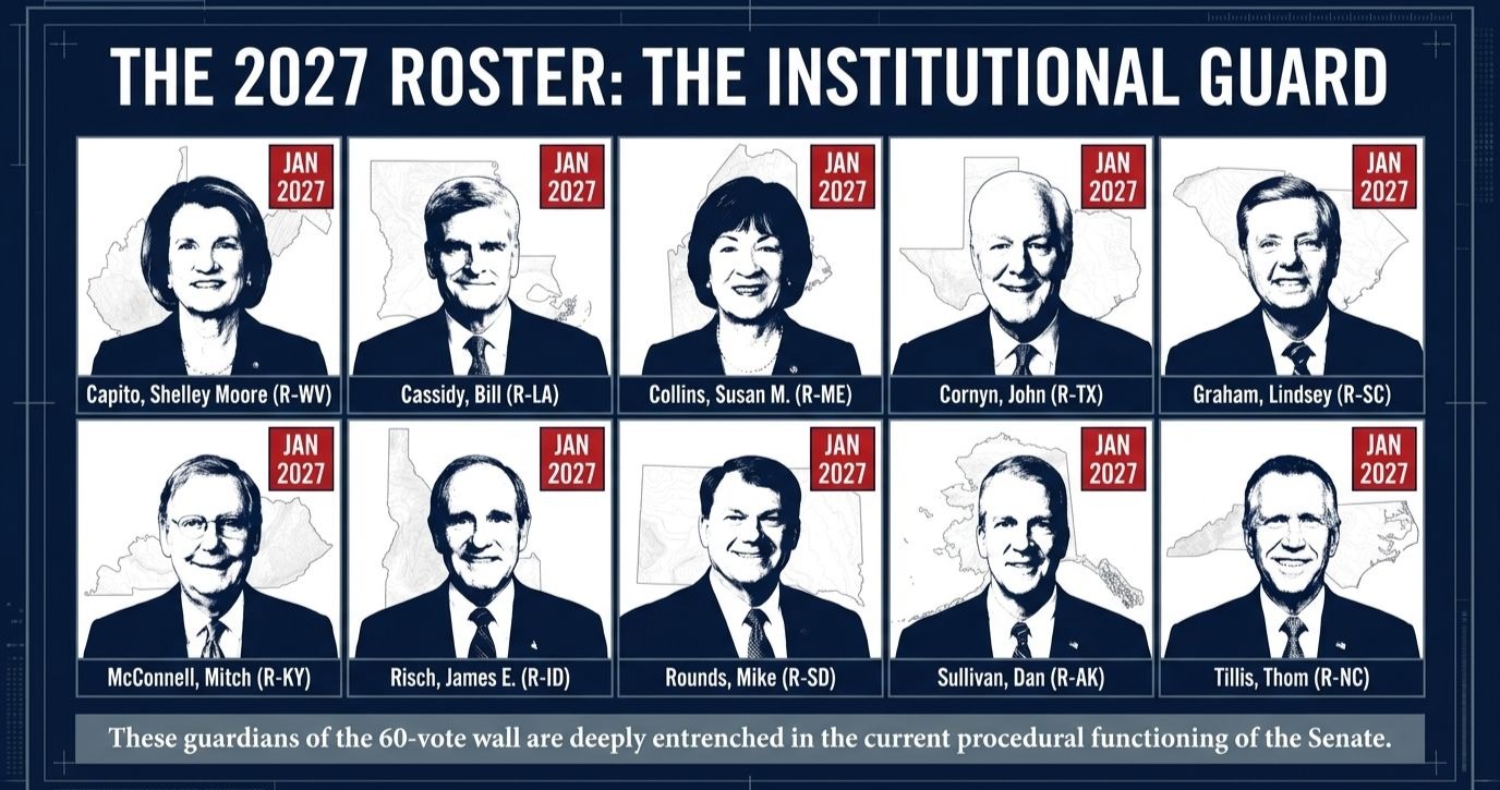 class II senate A