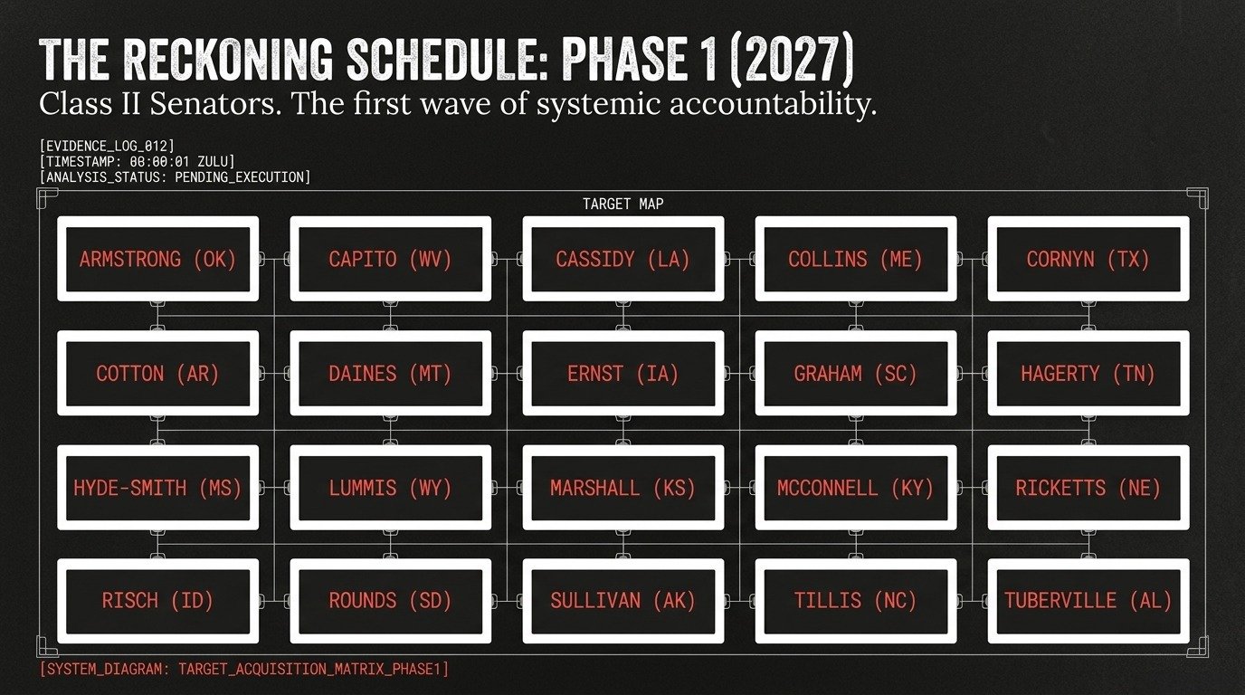 phase 1 senators